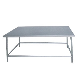 Klasyfikacja Bench Workbench